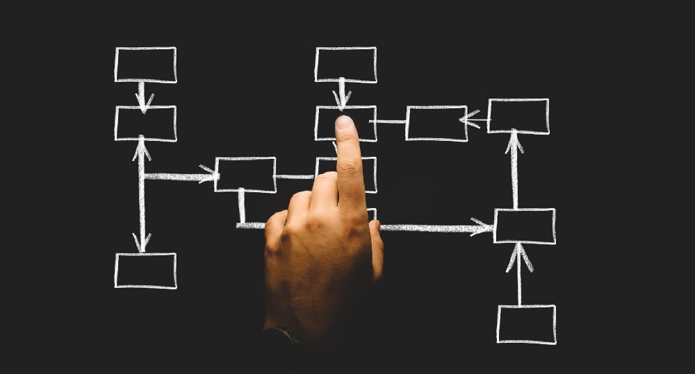 蘇州、張家港、淮安云之天科技：什么是全網(wǎng)營銷？