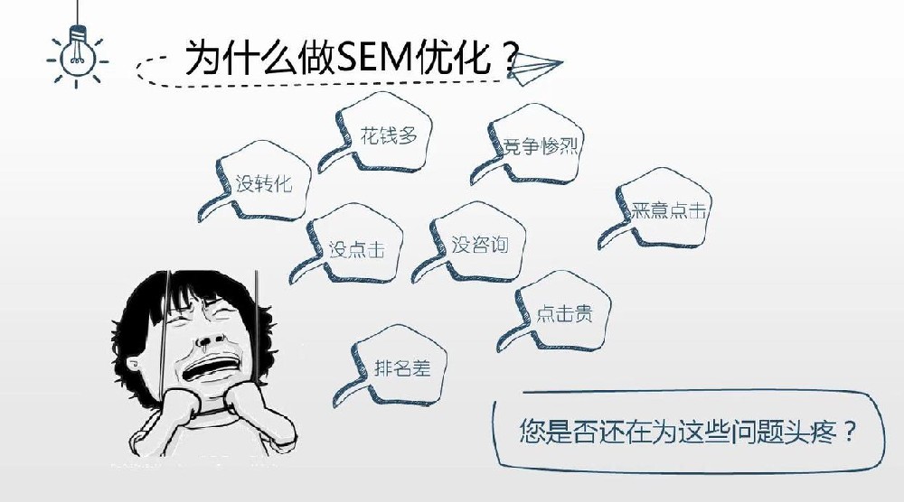 蘇州張家港淮安云之天告訴你：什么是sem，sem的好處！